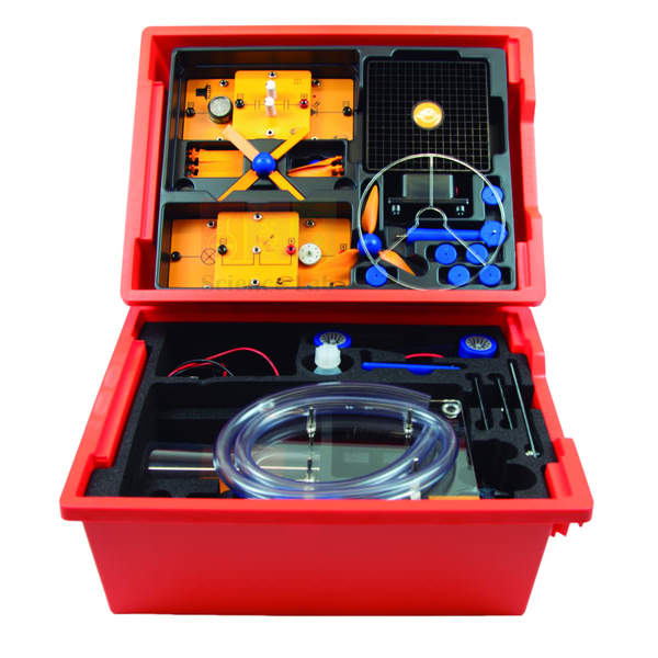Solar New Energy MiniKit
